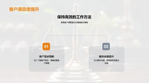 法务部门绩效与规划