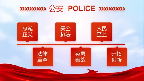 公安心向党护航新征程工作总结PPT