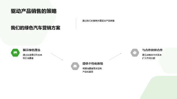 绿驾新篇章