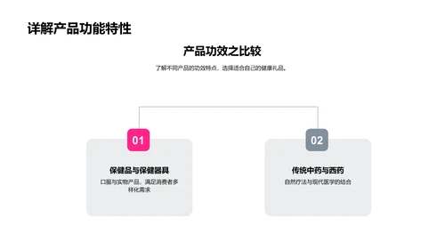 春节健康礼品营销讲座PPT模板