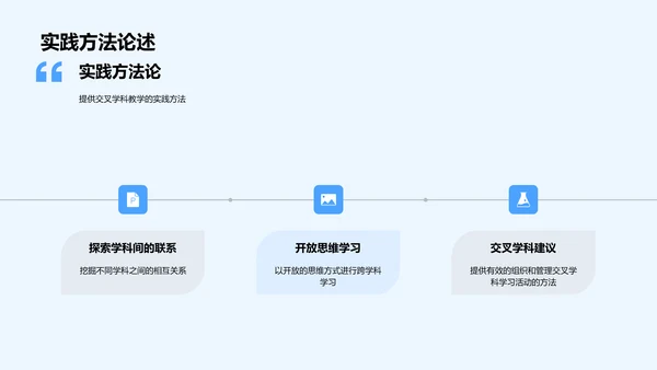 交叉学科学习透析PPT模板