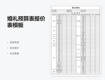 婚礼预算表报价表模板