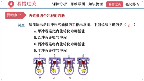 第十四章《内能的利用》（单元复习课件）【2024秋人教九全物理高效完全备课】（27页ppt）