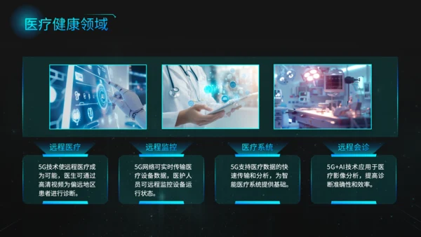 蓝黑色科技风5G技术商业方案PPT