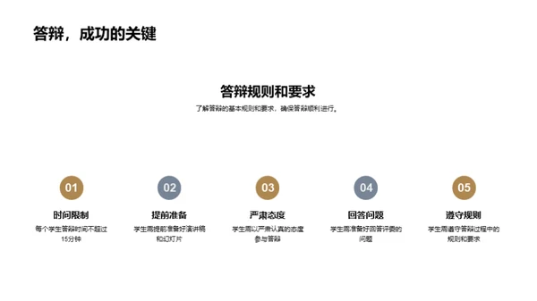 哲学答辩精英手册