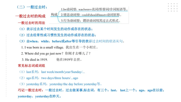 Module 5  Cartoons 模块小结课件47张PPT