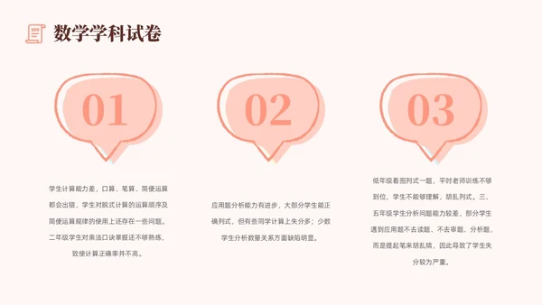 粉色插画风创意形状书本教师成绩分析会成绩质量分析