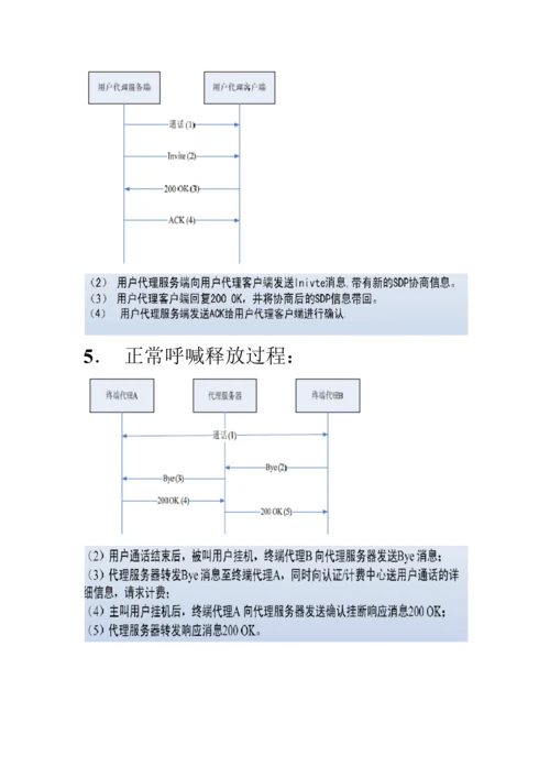 呼叫流程典型流程图解及其详细解释.docx