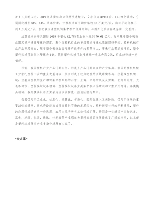 塑料机械行业产业布局-产业报告.docx
