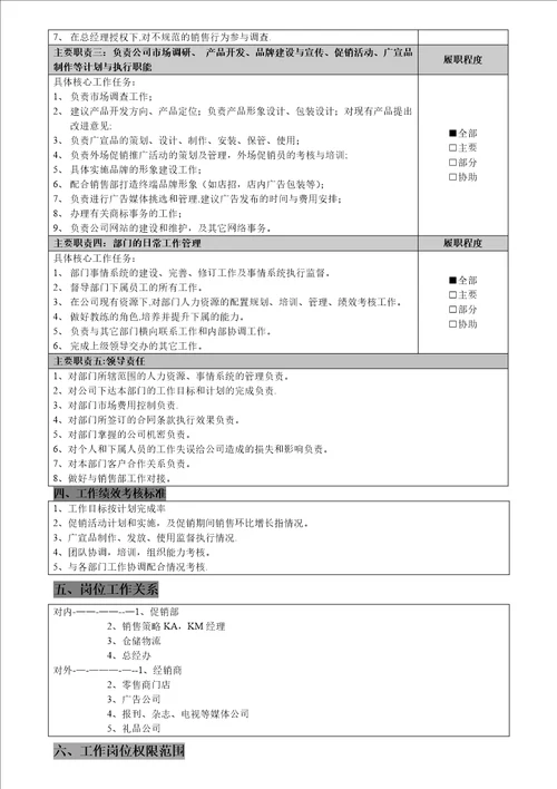 市场部全部职位说明书新2自动保存的