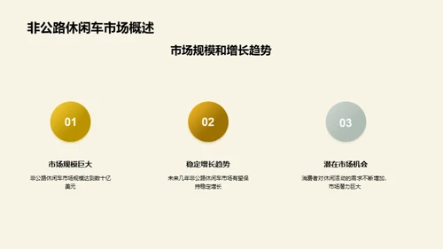非公路休闲车市场探索