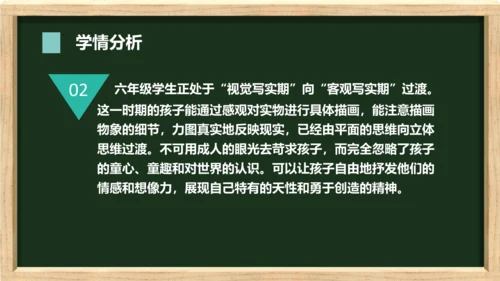 色彩装饰画教师说课ppt
