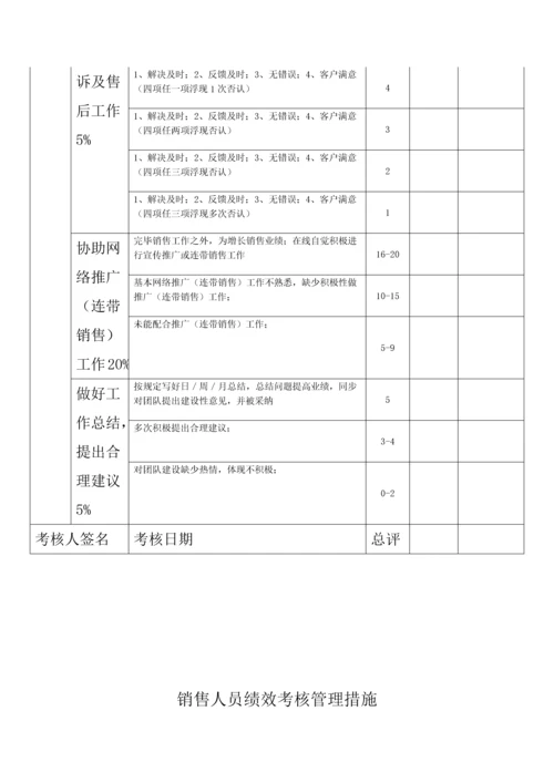 汽车四S店客服KPI考核表.docx