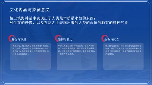 蓝色国潮风精卫填海——中国古代神话故事系列解读PPT模板