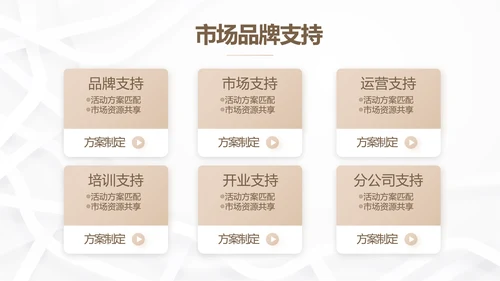 简约室内装饰设计方案工作总结PPT