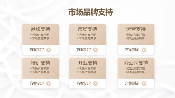 简约室内装饰设计方案工作总结PPT
