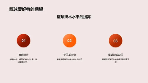 篮球技艺：从入门到精通