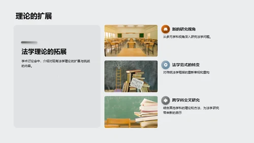 法学议题深度解析