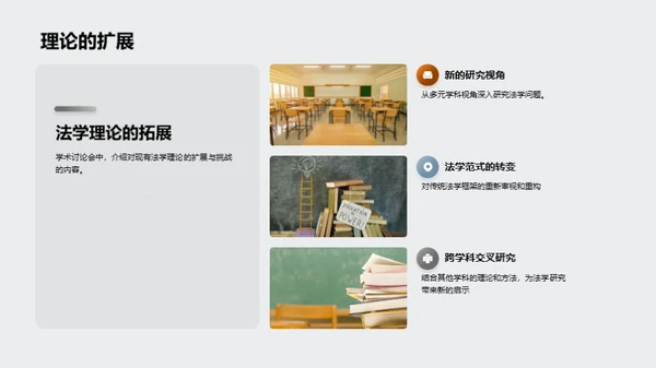 法学议题深度解析