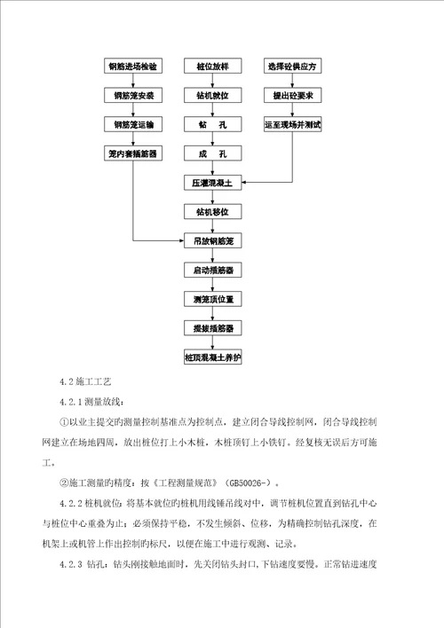 长螺旋施工方案