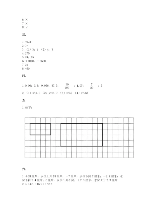 青岛版六年级数学下学期期末测试题（预热题）.docx