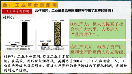 第20课第一次工业革命  课件