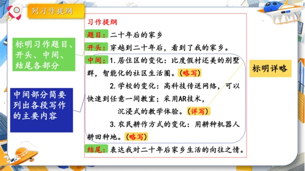 统编版2024-2025学年语文五年级上册第四单元习作指导 二十年后的家乡（课件）