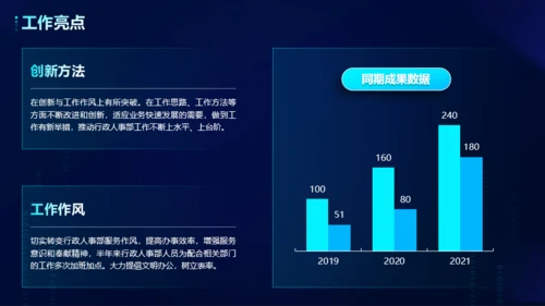 蓝色科技行业年终总结PPT模板