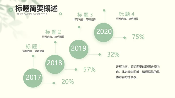文艺绿色小清新纪念册电子相册动态PPT