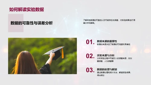 化学实验全解析