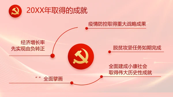 红色大气纪律检查委员会工作条例动态PPT模板