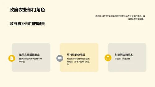 可持续农业：创造绿色未来