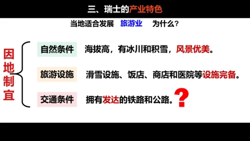 3.2.2 山地之国 课件（13张PPT）