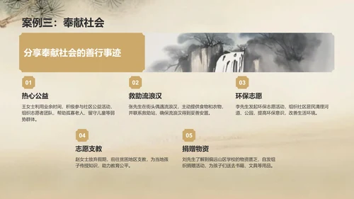 橙色复古风日行一善事迹分享与感悟PPT模板