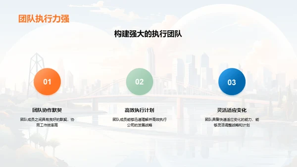 未来共创-融资路线图