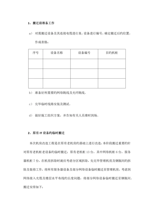 机房迁移过程中常见的问题以及部分解决方案.docx