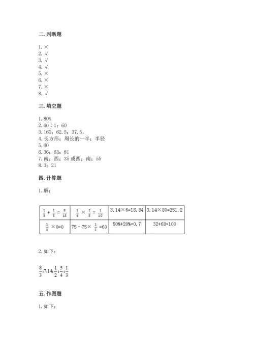 小学数学六年级上册期末测试卷附完整答案【名师系列】.docx