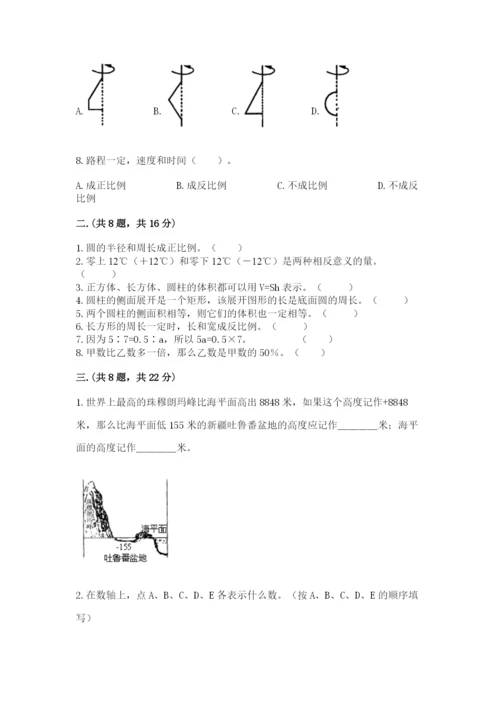 小学六年级数学摸底考试题（考点梳理）.docx