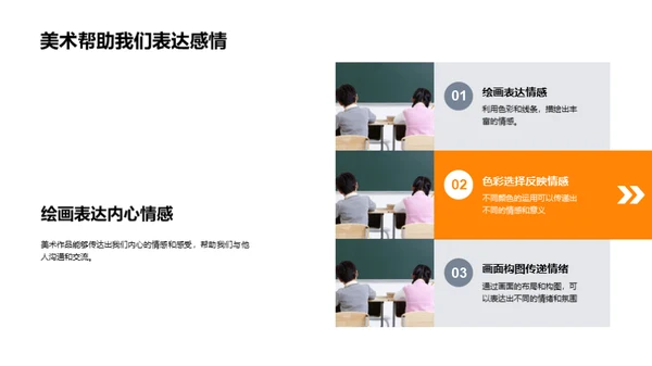 美术的魅力与影响