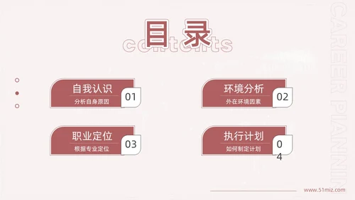 手绘卡通大学生职业生涯规划ppt