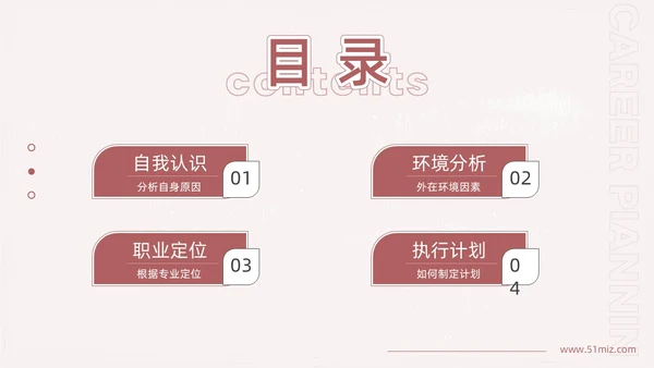 手绘卡通大学生职业生涯规划ppt