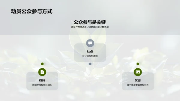 环保行动，我们在行动