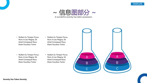 科学医疗实验室生物学科研宣传PPT模板