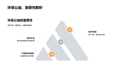 双十二环保公益