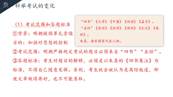 初中历史教学课课件通用PPT模板