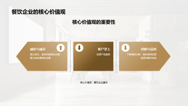 简约风餐饮旅游教学课件PPT模板