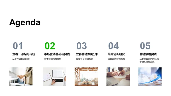 立春营销讲座PPT模板