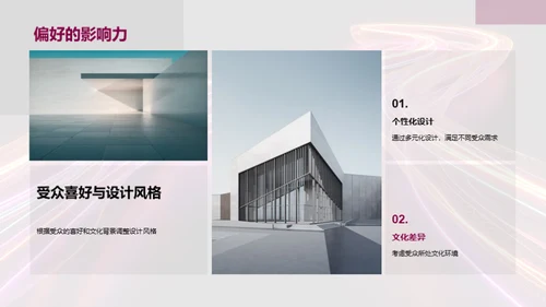 广告设计的心理学视角