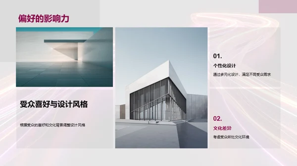 广告设计的心理学视角