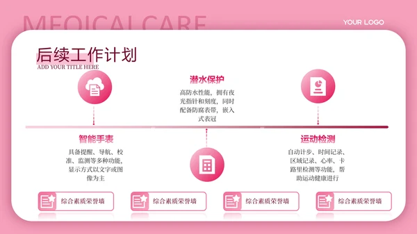 粉色3D卡通教育汇报PPT模板
